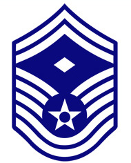 off"